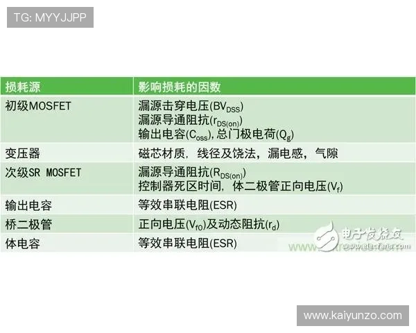 全场反波胆什么意思 彩票高频玩法防骗避坑